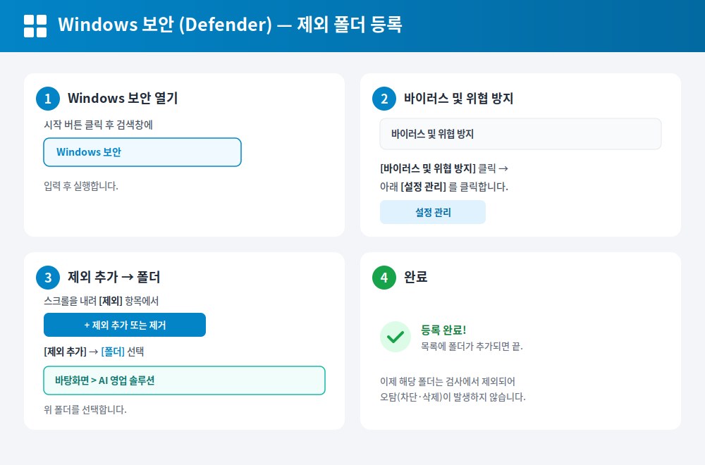 Windows 보안 제외 폴더 등록 방법